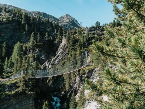 Genau richtig bei uns. Du willst es wissen! Genau richtig bei uns. Du willst es wissen!